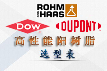 杜邦|陶氏-羅門哈斯高性能陽離子交換樹脂型號性能表