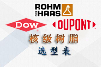杜邦|陶氏-羅門哈斯核級樹脂型號性能表